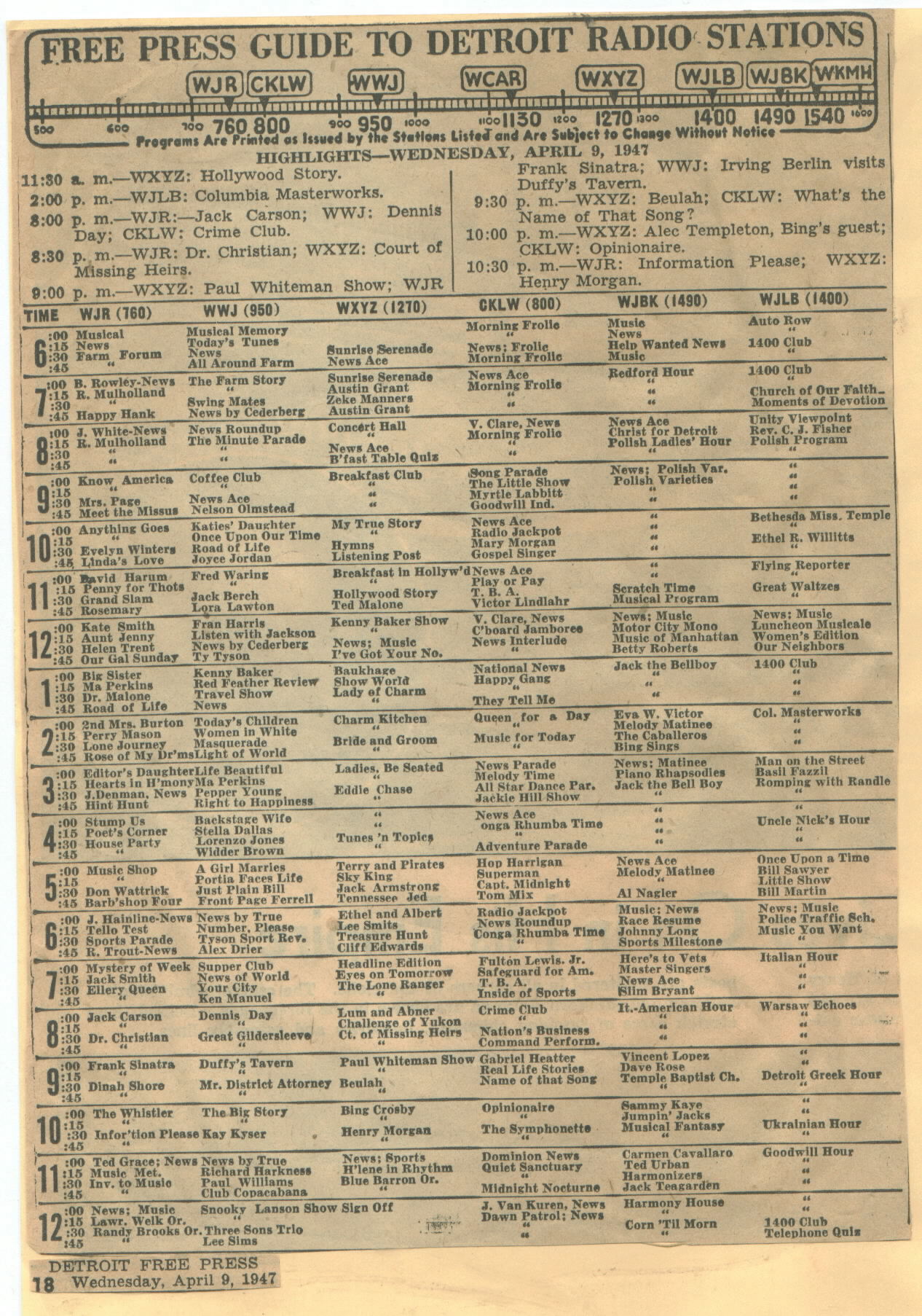 Old Radio Schedules